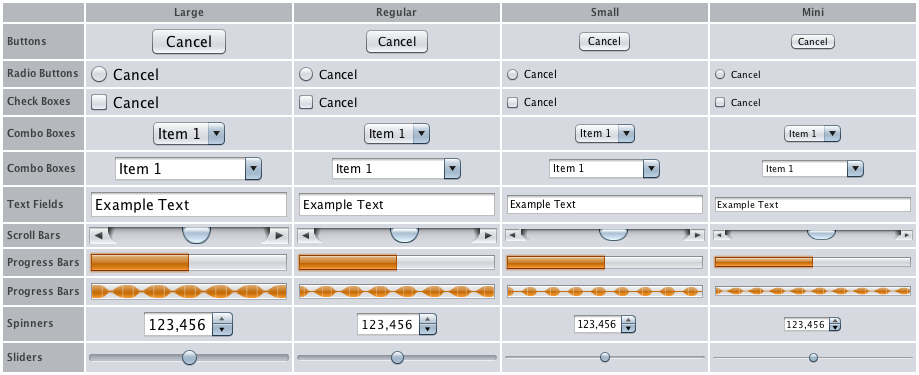 Laffy screen capture showing all four size variants side by side.