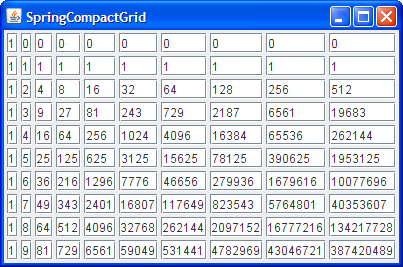Приложение SpringCompactGrid представляет компоненты в сетке, не вынуждая все компоненты быть тем же самым размером..