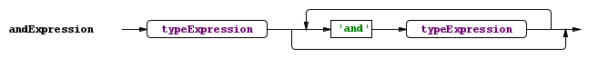 andExpression