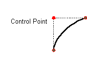 Квадратная параметрическая кривая