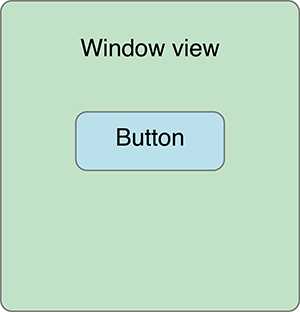 Appropriate accessibility hierarchy of a button in a window