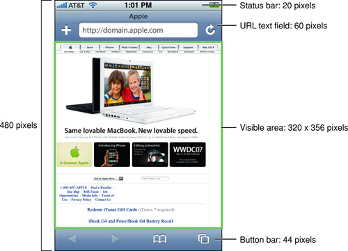 Layout and metrics in portrait orientation