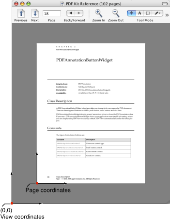 View space versus page space