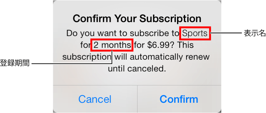 ../Art/iap_confirm_subscription_2x.png