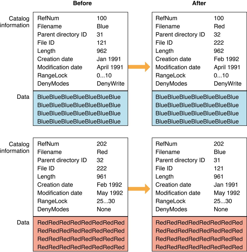 image: ../ART/afp_012.eps
