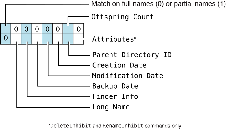 image: ../ART/afp_015.eps