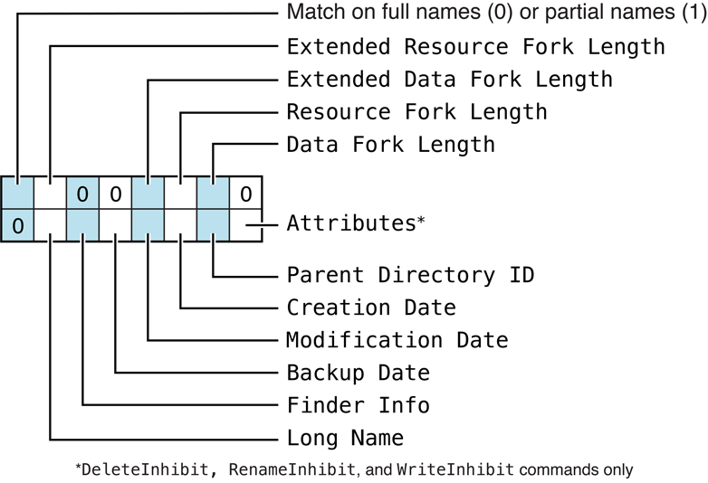 image: ../ART/afp_016.eps