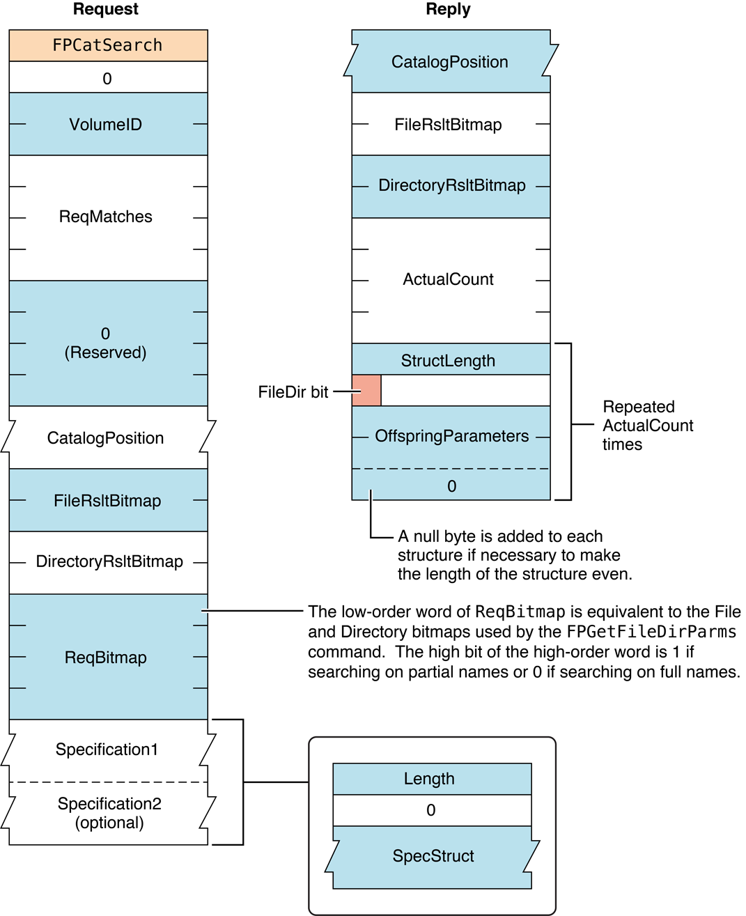 image: ../Art/afp_018.eps