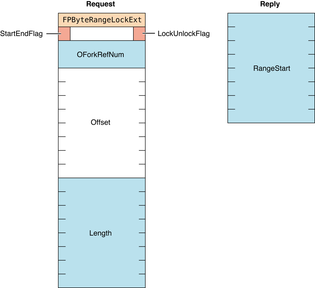 image: ../ART/afp_024.eps