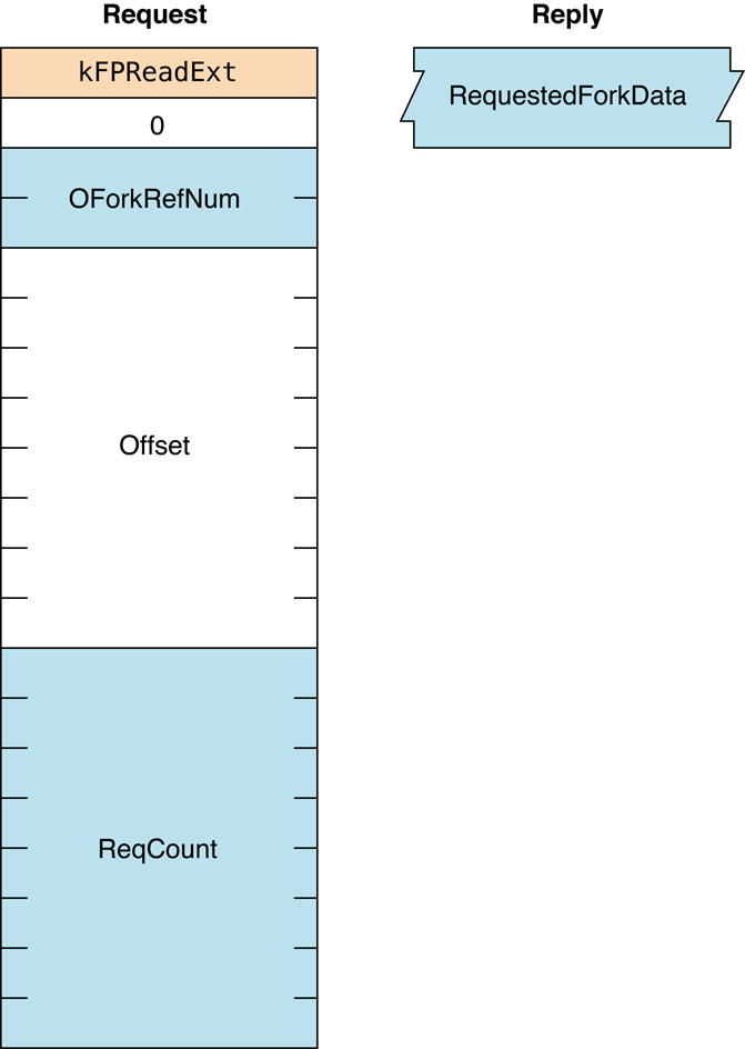 image: ../ART/afp_025.eps