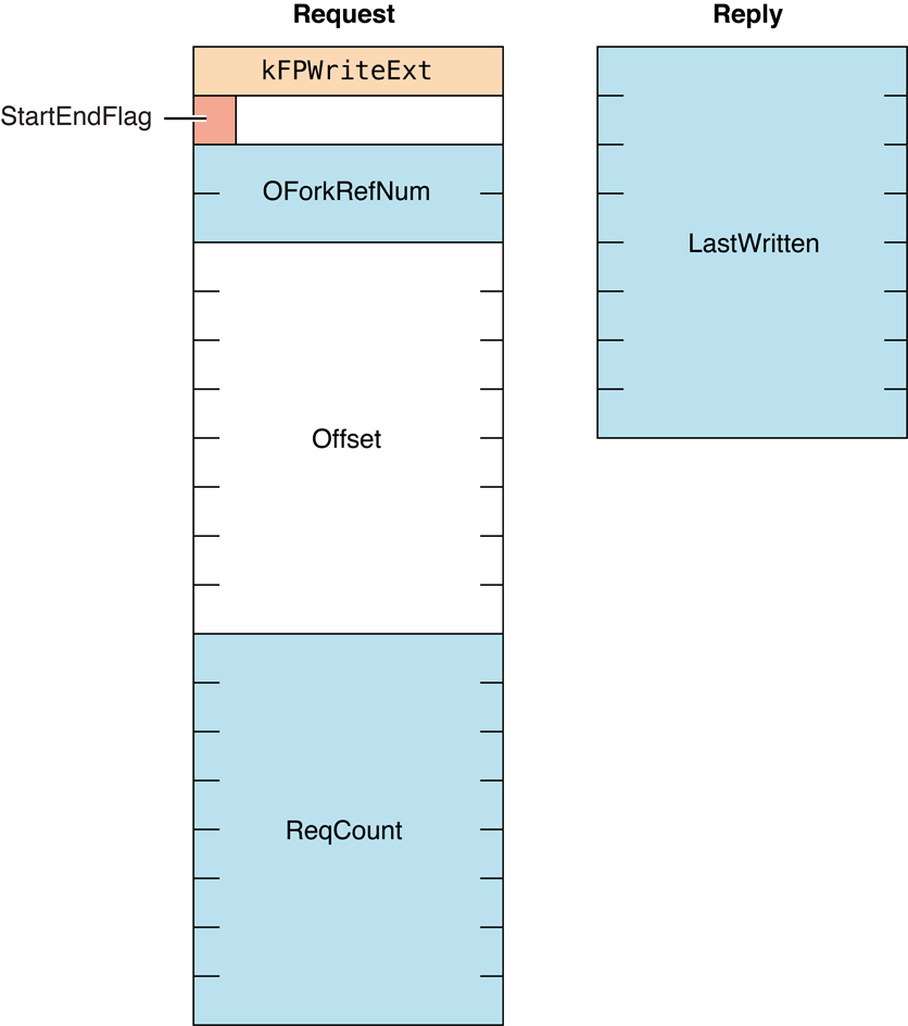 image: ../ART/afp_026.eps