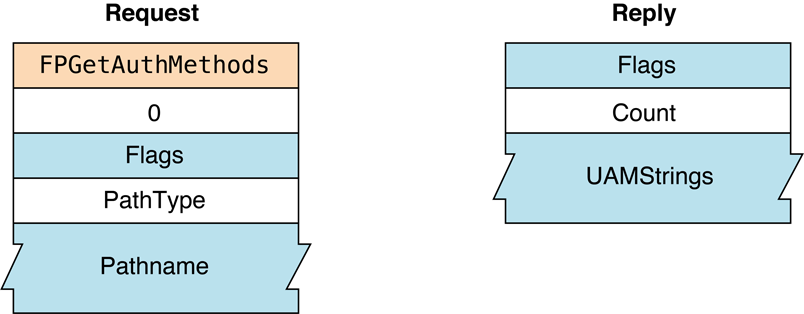 image: ../ART/afp_028.eps