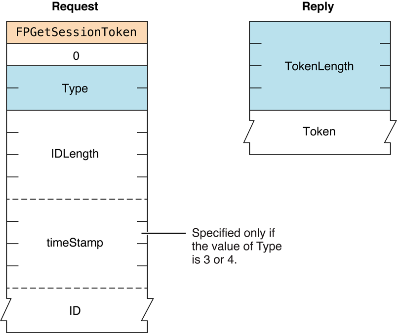 image: ../ART/afp_032.eps