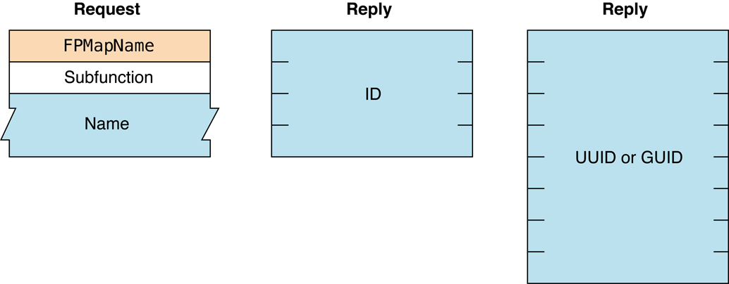 image: ../ART/afp_035.eps