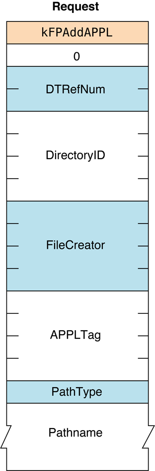 image: ../ART/afp_036.eps