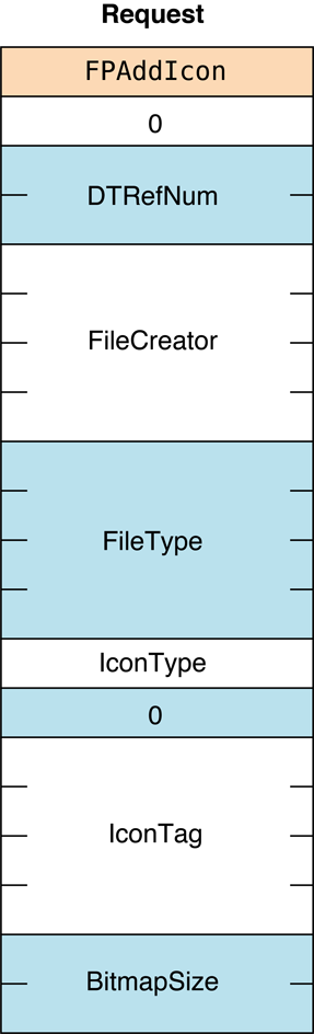 image: ../ART/afp_038.eps