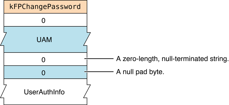 image: ../ART/afp_040.eps