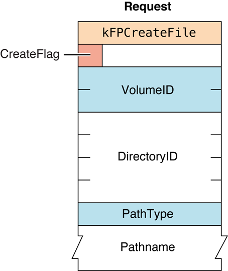 image: ../ART/afp_047.eps