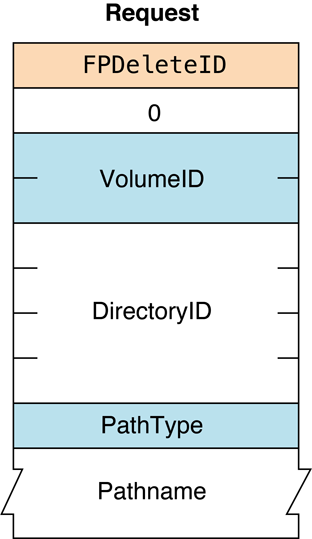 image: ../ART/afp_048.eps