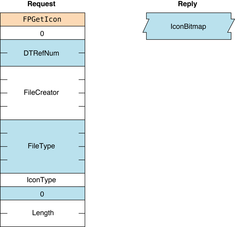image: ../ART/afp_056.eps