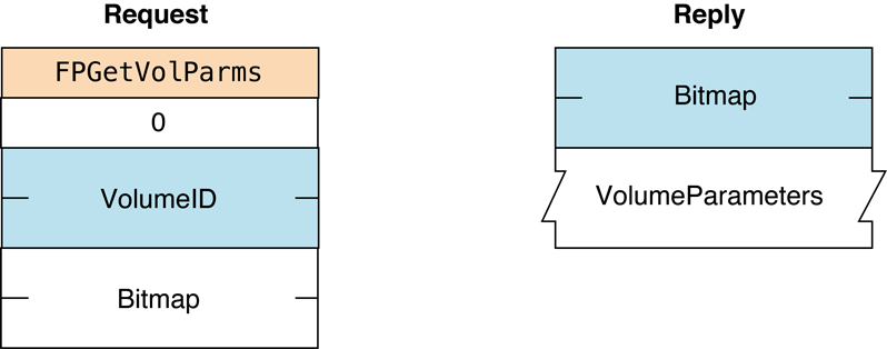 image: ../Art/afp_059.eps