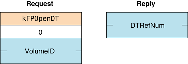 image: ../ART/afp_064.eps