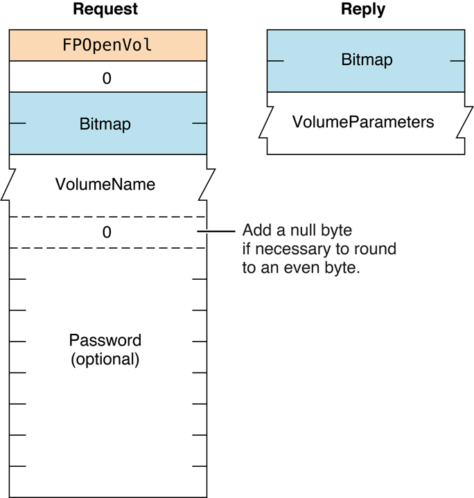 image: ../ART/afp_066.eps