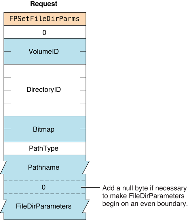 image: ../ART/afp_072.eps