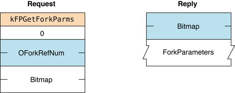 image: ../Art/afp_076.eps