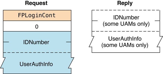 image: ../ART/afp_077.eps