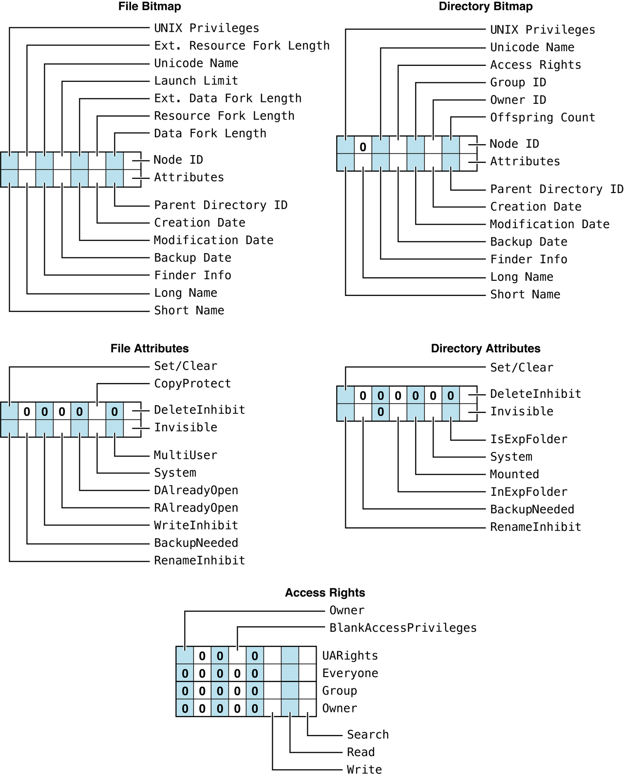 image: ../Art/afp_078.eps