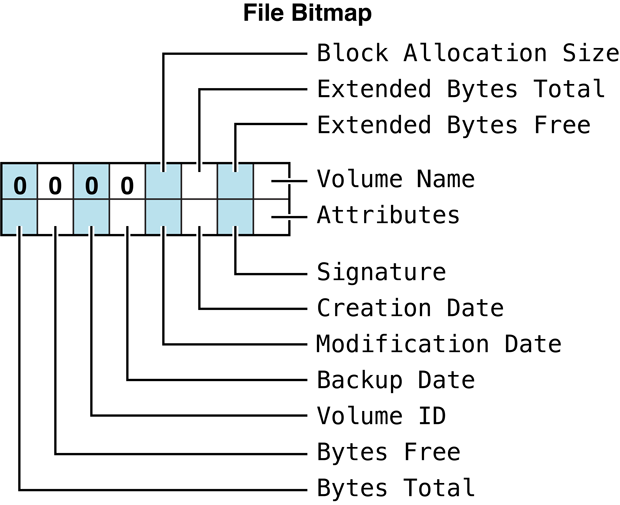 image: ../Art/afp_087.eps