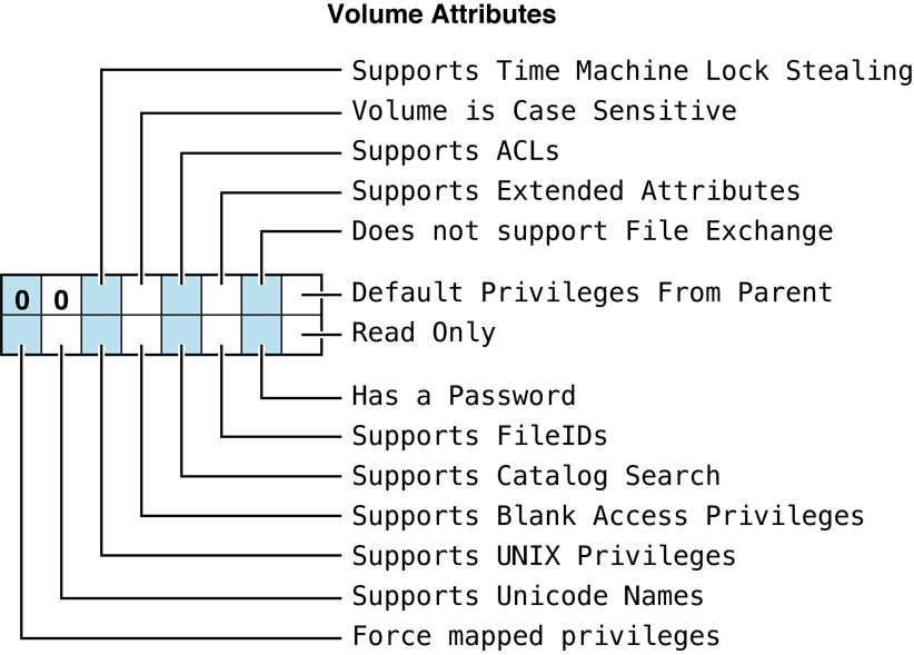 image: ../ART/afp_088.eps