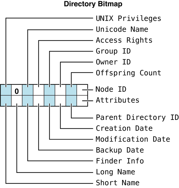 image: ../Art/afp_089.eps