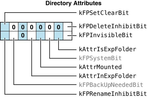 image: ../Art/afp_090.eps