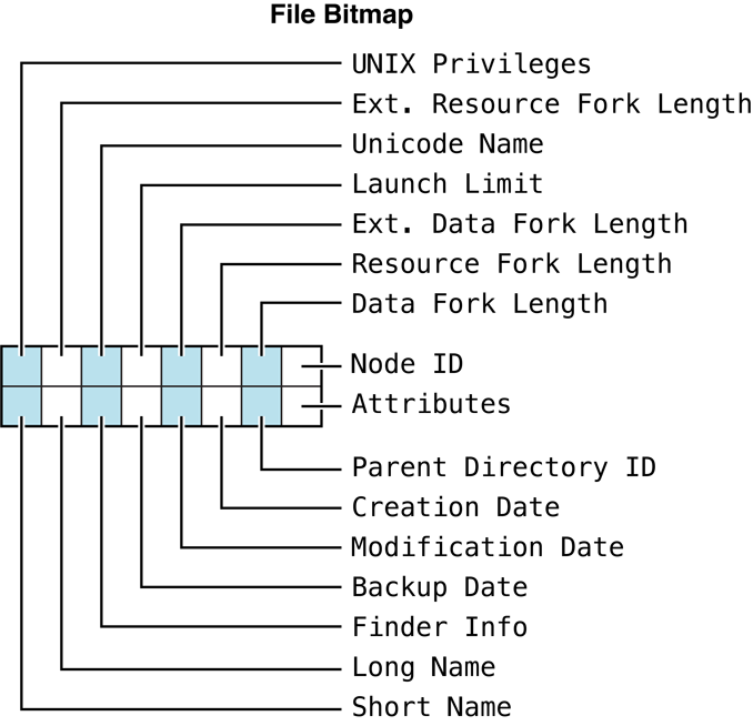 image: ../Art/afp_091.eps