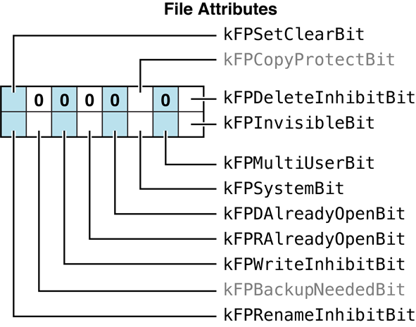 image: ../Art/afp_092.eps