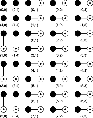 mathematical formula