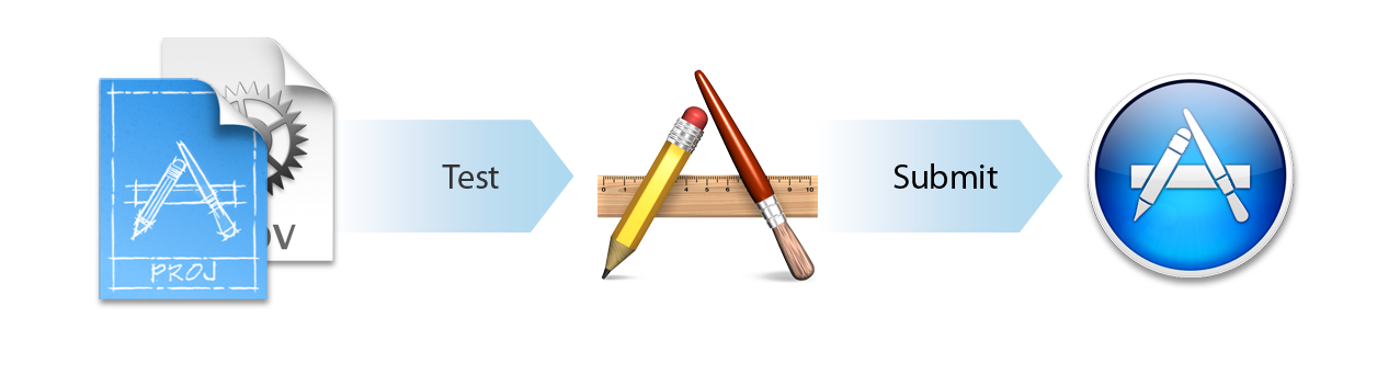 image: ../Art/app_store_mac_2x.png