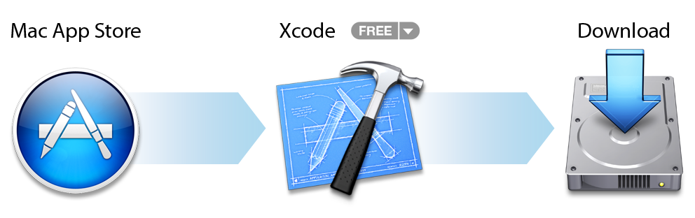 image: ../Art/install_tools_2x.png