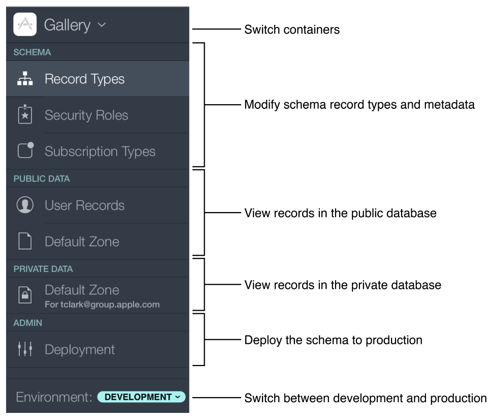 ../Art/cloudkit_dashboard_options_2x.png