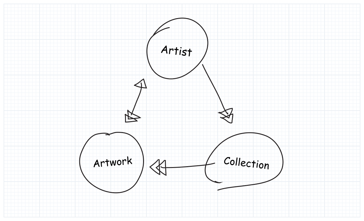 ../Art/gallery_object_model_2x.png