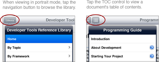 Visual descriptions for buttons in top navigation bar.