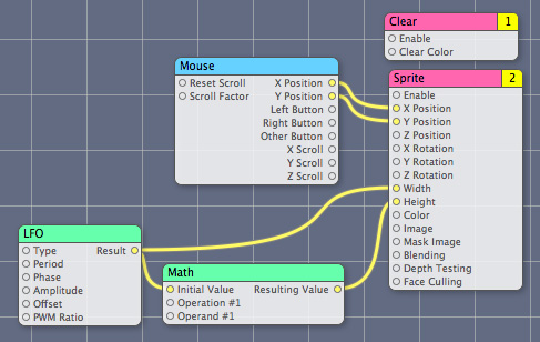 The contents of a macro patch that renders a sprite