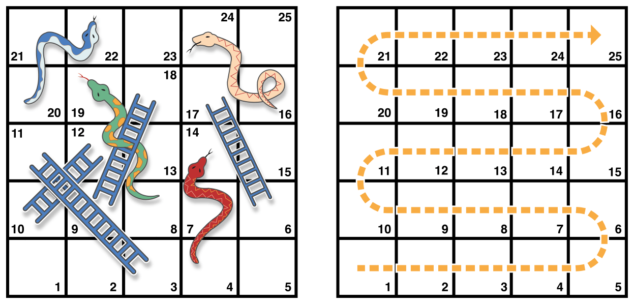 image: ../Art/snakesAndLadders_2x.png