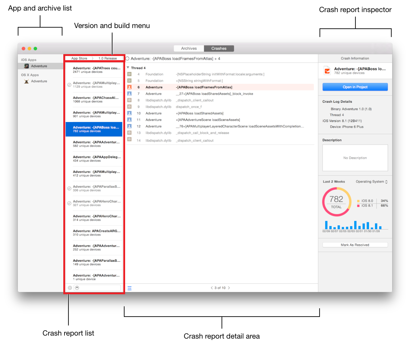 ../Art/AboutCrashesOrganizer.shot/Resources/shot_2x.png