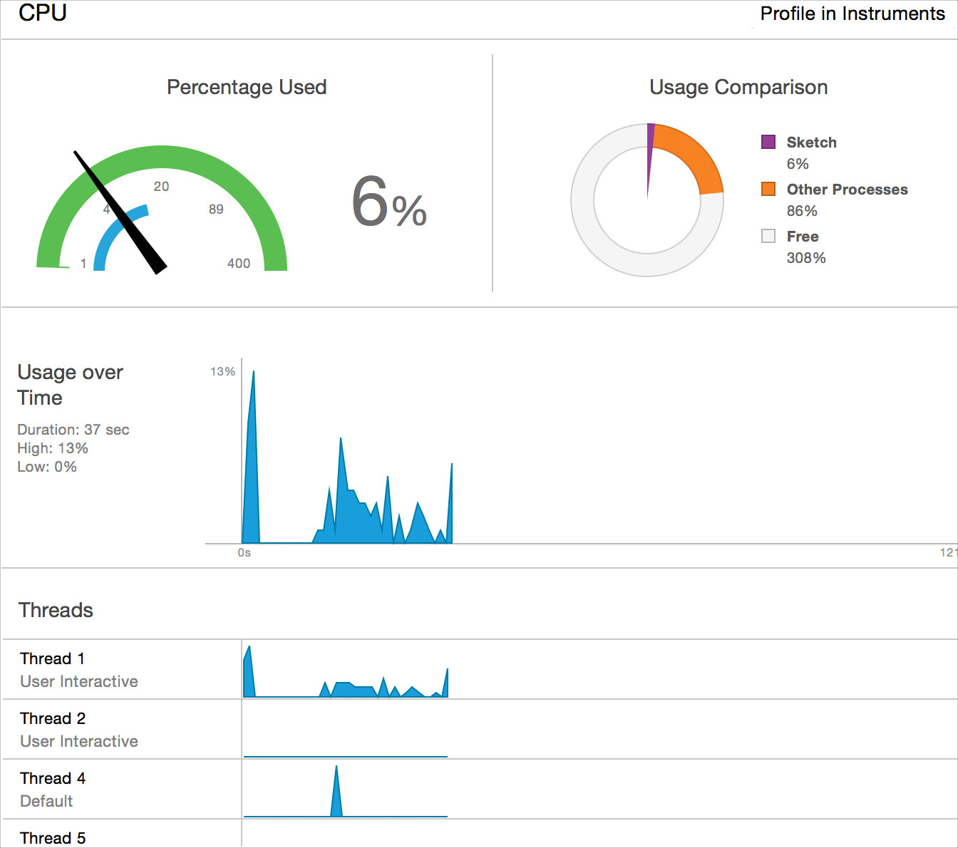 ../Art/debug_navigator-debug-gauges-rptdtl_2x.png