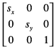 Scaling matrix