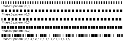 Examples of line dash patterns