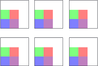 Spacing between pattern cells